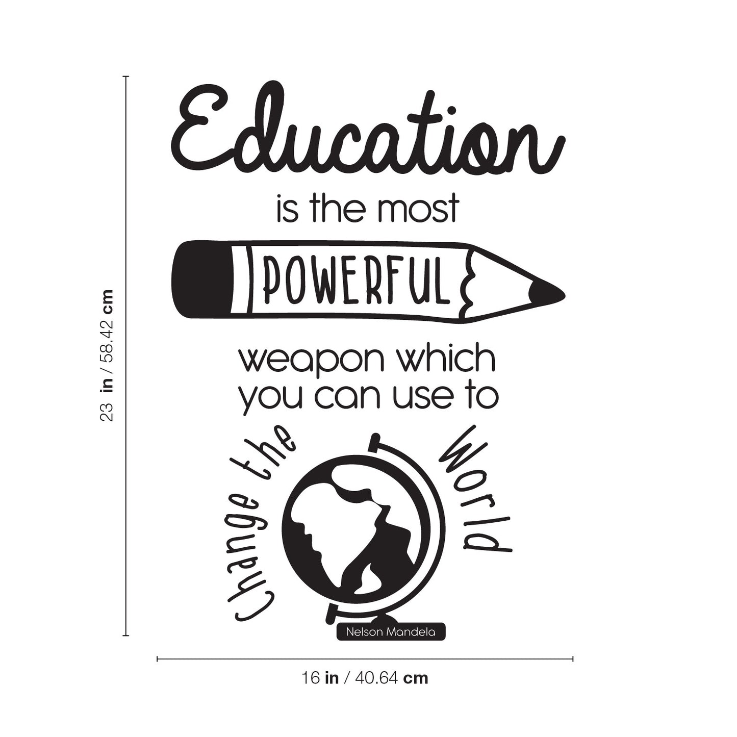 Vinyl Wall Art Decal - Class Rules - 32" x 30.5" - Cute Educational Back to School Quote Sticker for Classroom Kids Room Home Kindergarten Fun Playroom Preschool Decor