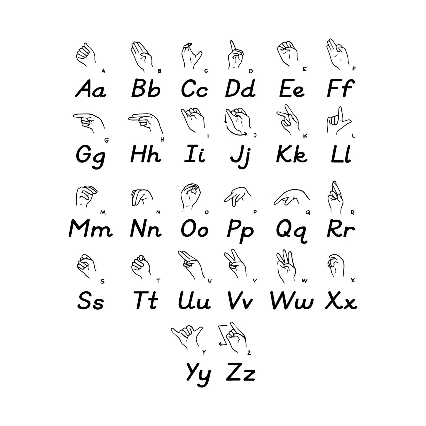 Vinyl Wall Art Decal - American Sign Language - 51" x 43" - Educational Back to School Alphabet Sticker for Classroom Kids Room Home Kindergarten Playroom Preschool Decor